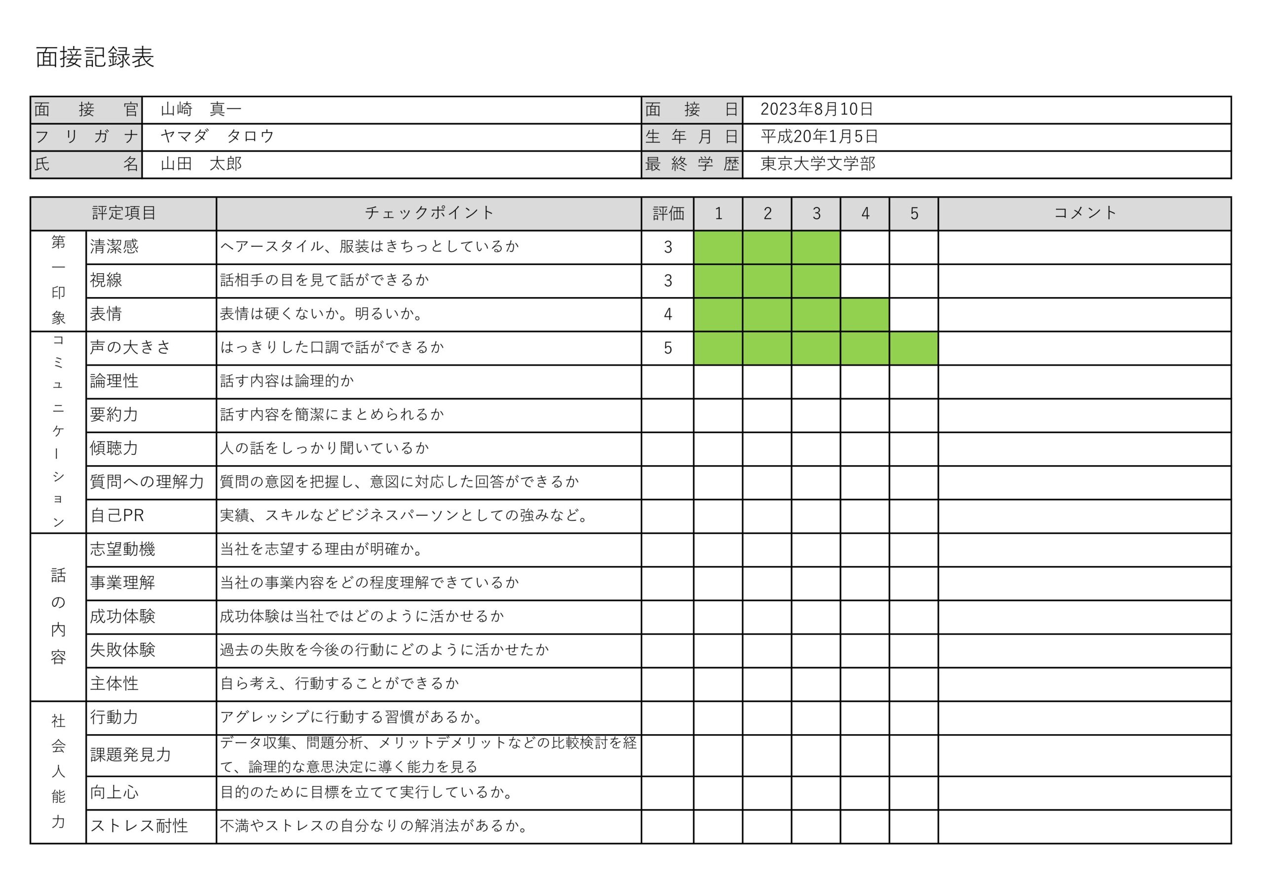 面接記録表（アルバイト・パート・社員）店舗やお店と飲食店のテンプレーレートとなりダウンロード後に見本やサンプルはExcelとWordで編集が可能です。 アルバイ