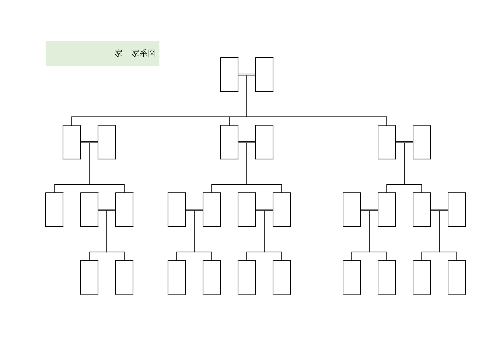 見方がわかりやすい家系図「Excel・Word・PDF」書き方が簡単な使いやすいテンプレートとなります。エクセルとワードで、直接記入が出来るテンプレートですので