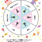 当番表「Excel・Word」・かわいいイラスト入リの円形ルーレット！保育園・学校・部活・バイト・会社の分担表におすすめ！ かわいいお菓子のお城のイラスト入りで