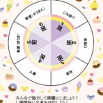 WordとExcelで簡単手作り！かわいいスイーツのイラスト「当番表」テンプレート！会社・店舗の当番の決め方・ルール作りにおすすめ！ かわいいスイーツのイラスト