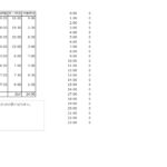 無料テンプレート スケジュール・予定 24時間