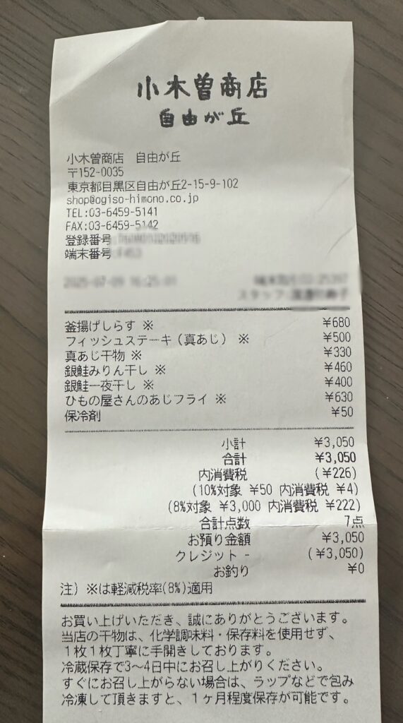 購入品