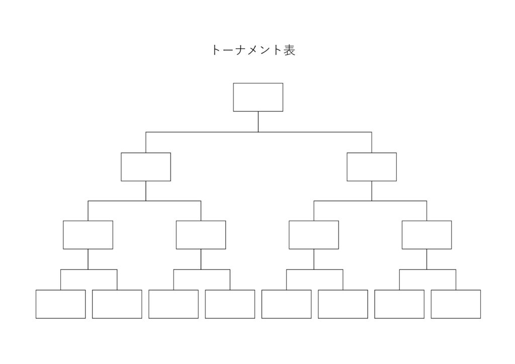 シンプルで作成が簡単な8チーム