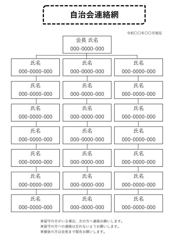 自治会や町内会で使える災害時・