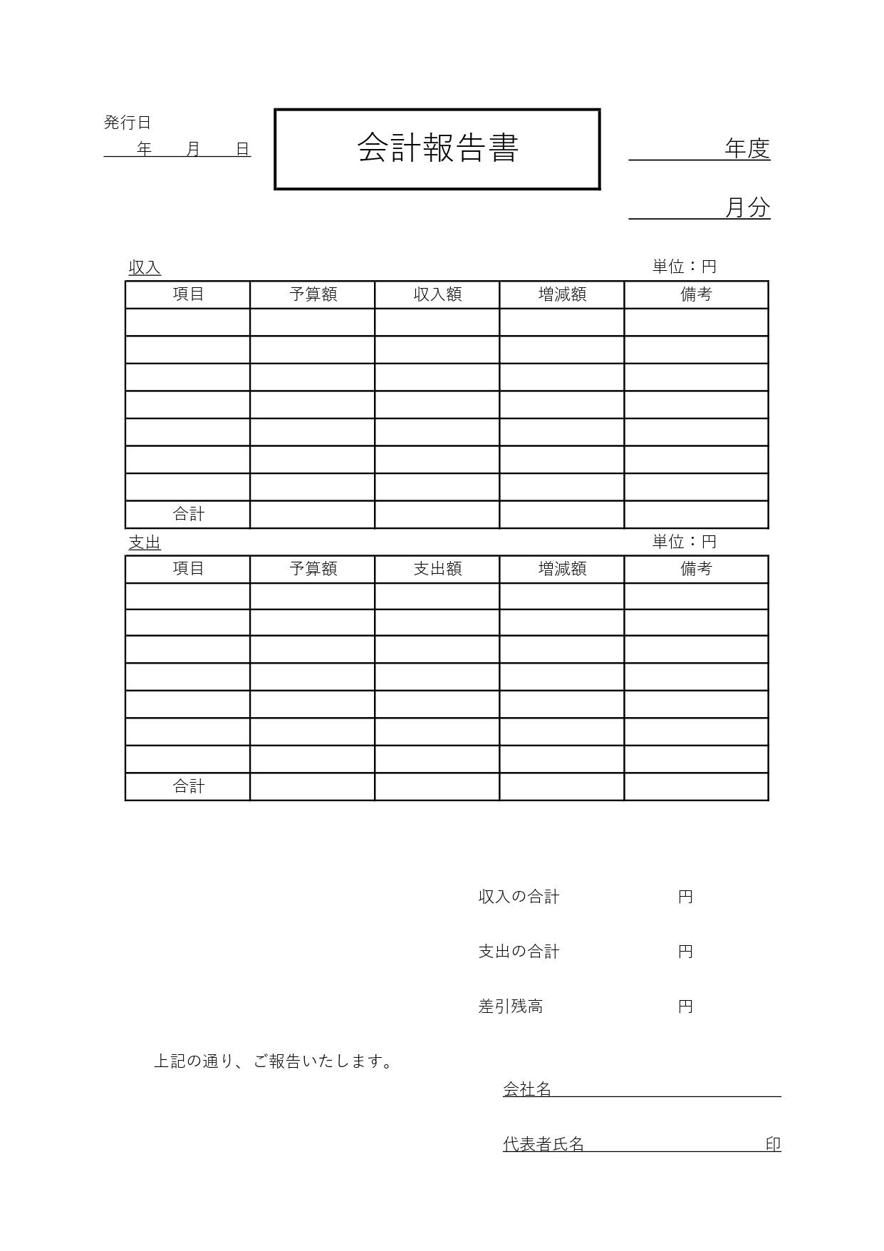 部活動や子供会・飲み会でも使える！簡単な会計報告書「Excel・Word・PDF」作り方や書き方もシンプルなテンプレートとなります。部活動や子供会、飲み会などの