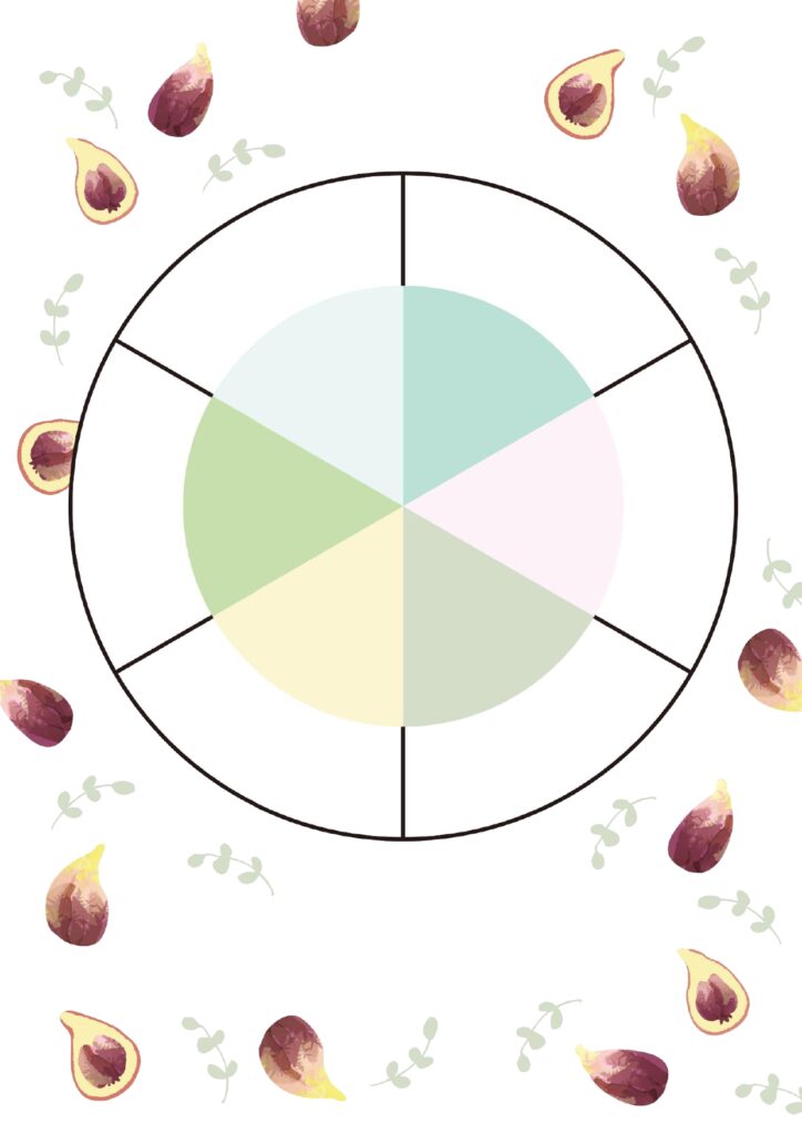 週替わり円形当番表（家庭の家事