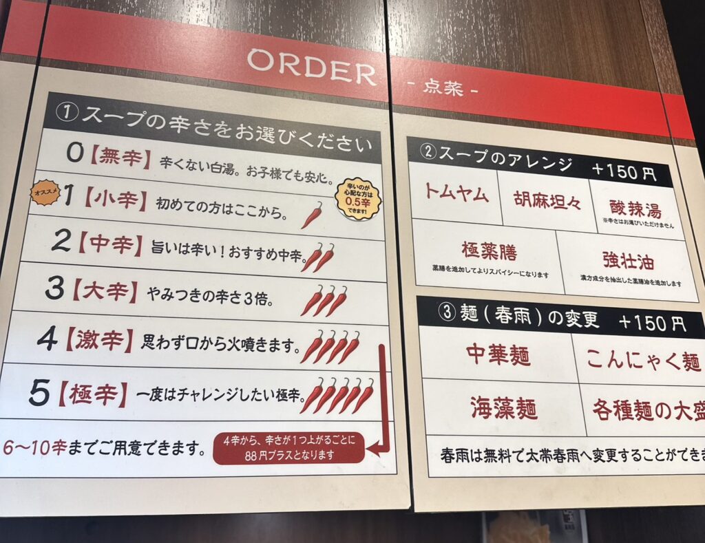 一覧表